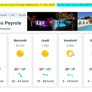  Hébergement de vacances Le Bien-etre Du Tarn